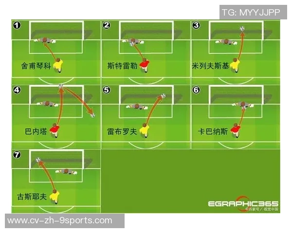 足球比赛中如何准确计算角球数量及其影响因素解析